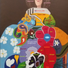 L’art intuitif, un élan de l’être !