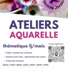 Atelier aquarelle thématique - le cycle de l'eau à votre service