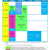 Planning rentrée 2025 chez atelier pastels et palettes 