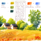 Peindre des arbres à l'aquarelle